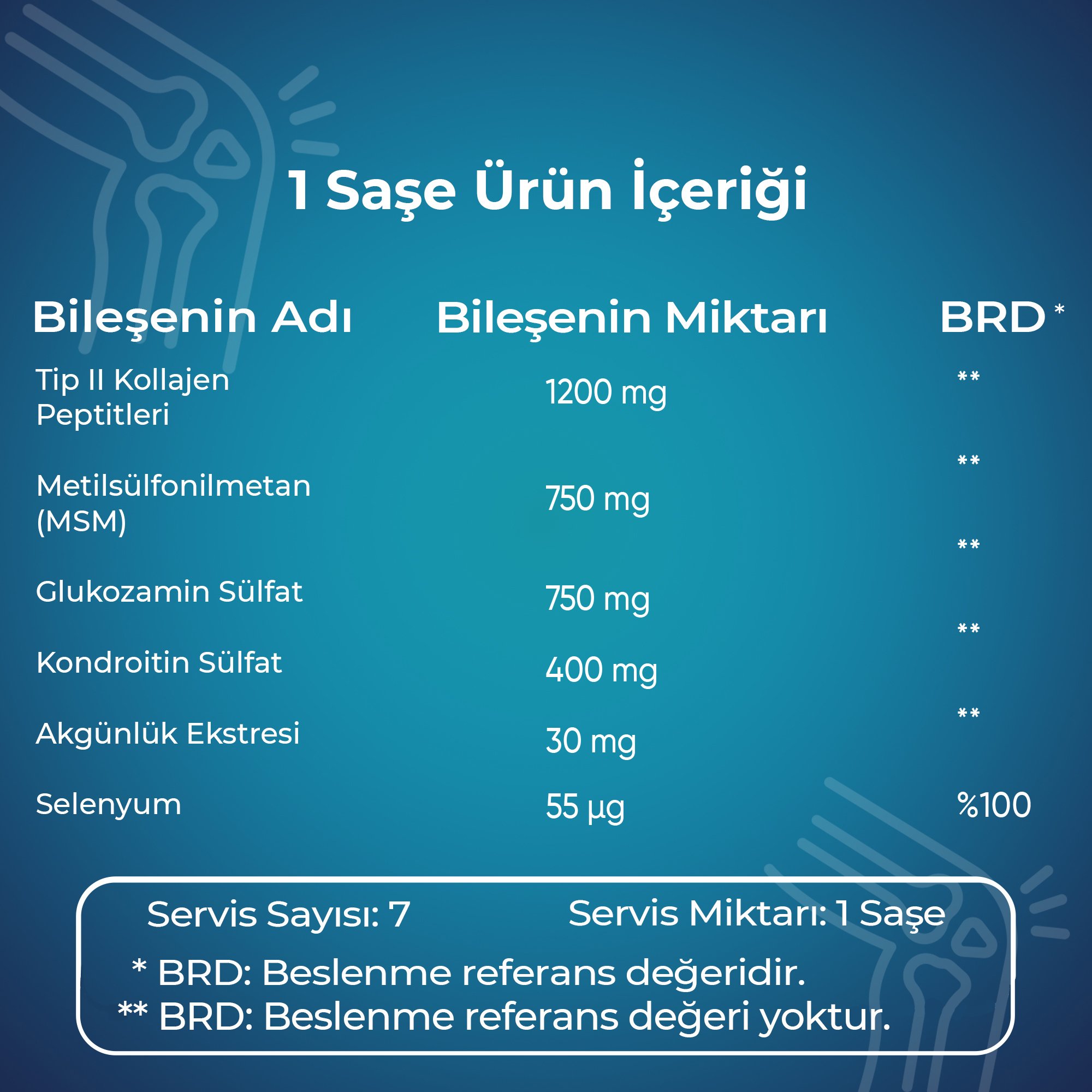 Kas, Eklem & Enerji Desteği Seti — VOOP Magnezyum 30 Tablet + VOOP Kolajen Glukozamin 7 Saşe 