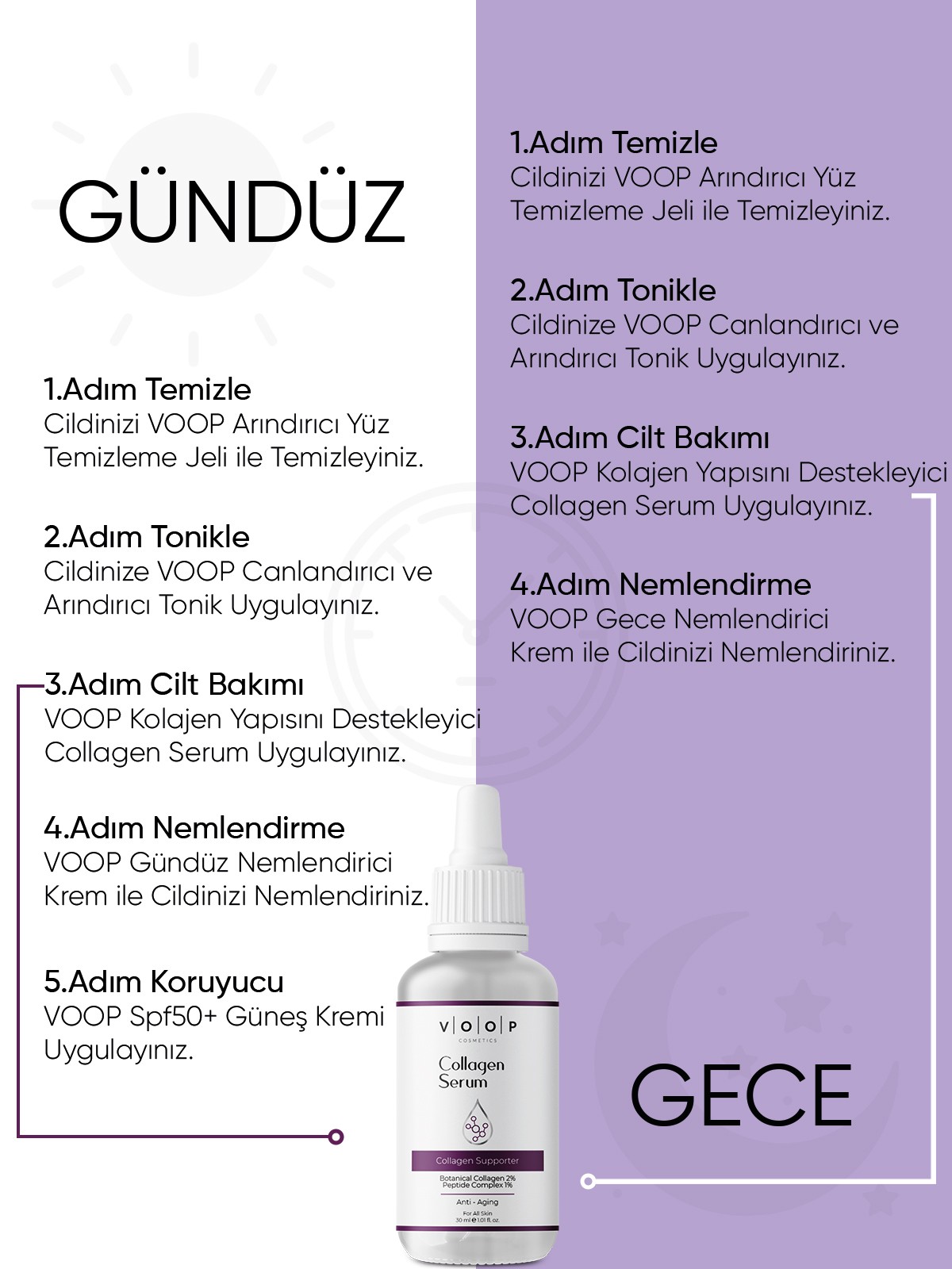 Cilt Elastiği Seti — VOOP Kolajen Serum + Day2Day Kolajen All Body 