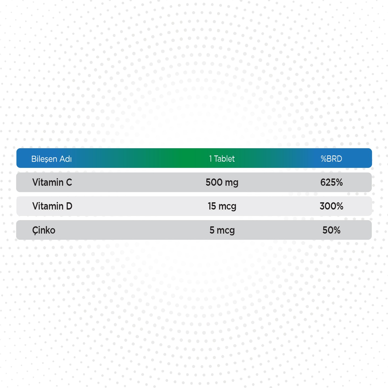 Aile Bağışıklık Seti — VOOP Beta Glukan Şurup & Kapsül + Qlife D, C, Çinko Kids & Adult Efervesan