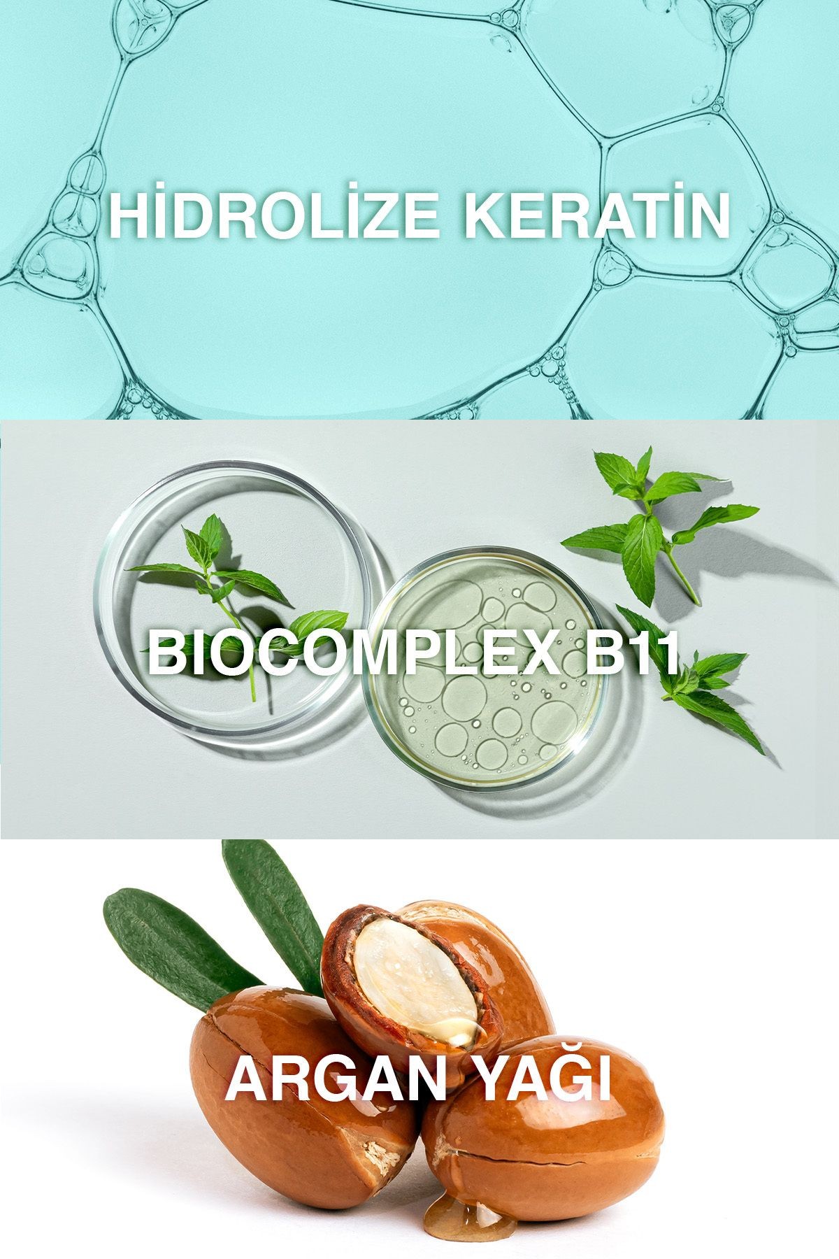 Bioxcin Keratin & Argan Onarıcı Bakım Şampuan 300 ml 3 Al 2 Öde - Yıpranmış Ve Hassas Saçlar