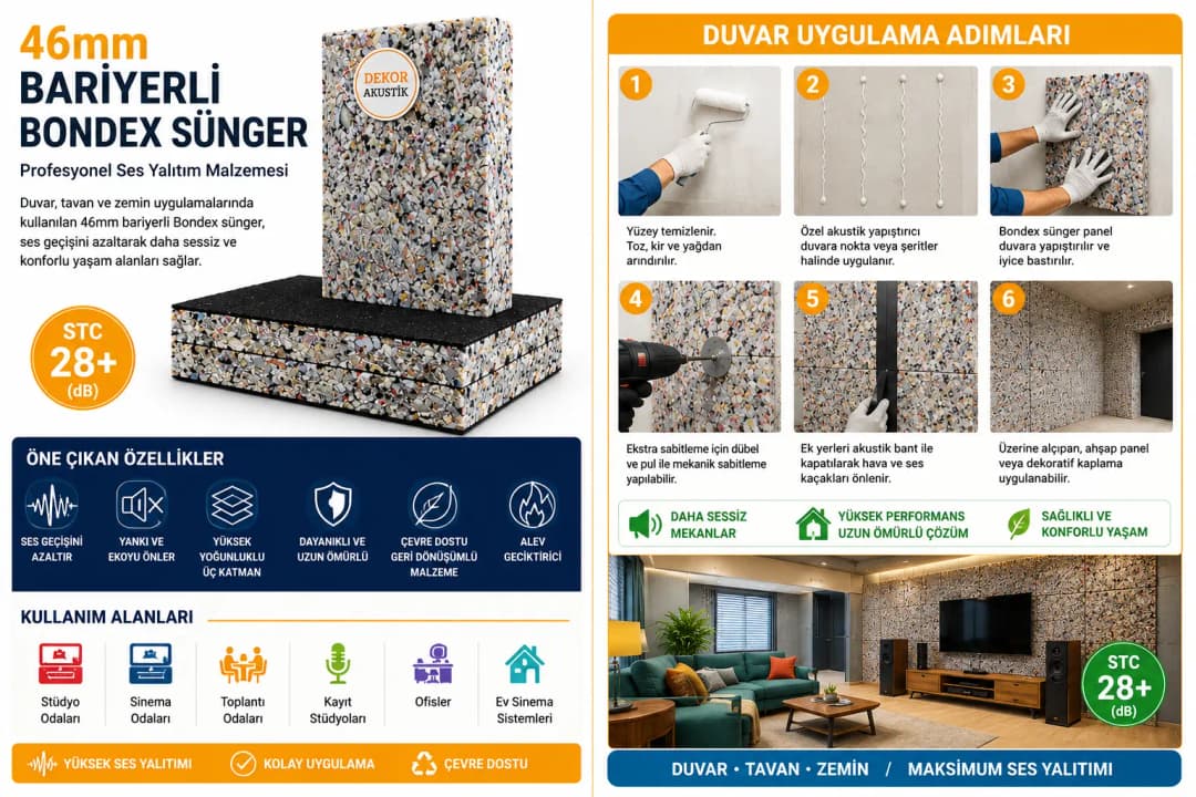 46 mm çift bariyerli bondex sünger duvar uygulaması