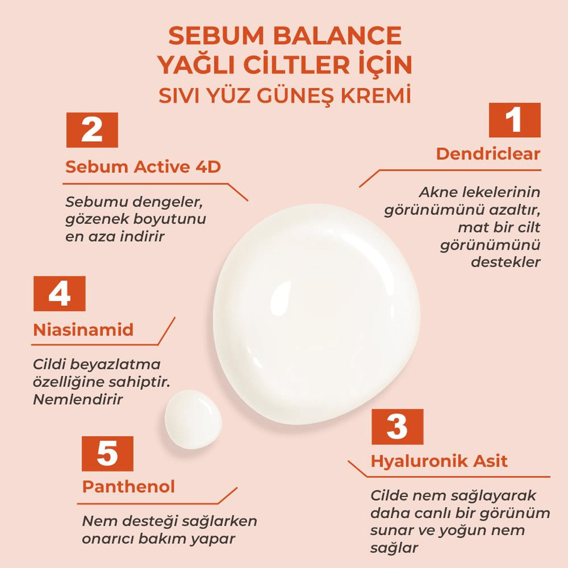 Sinoz Yağlı Ciltler Fluid Güneş Kremi Spf50+ 50mL