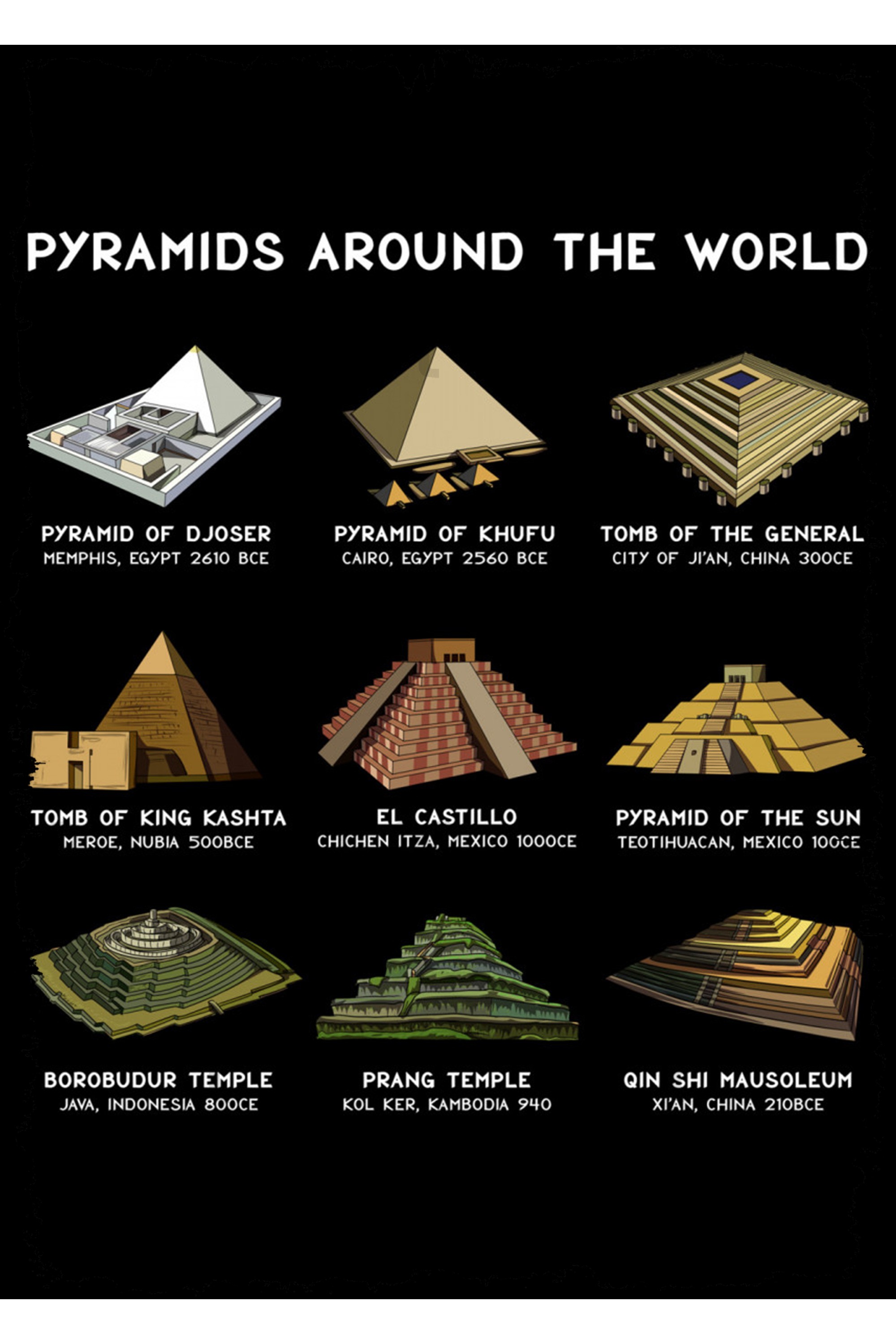 Piramitler Tema Ahşap Tablo