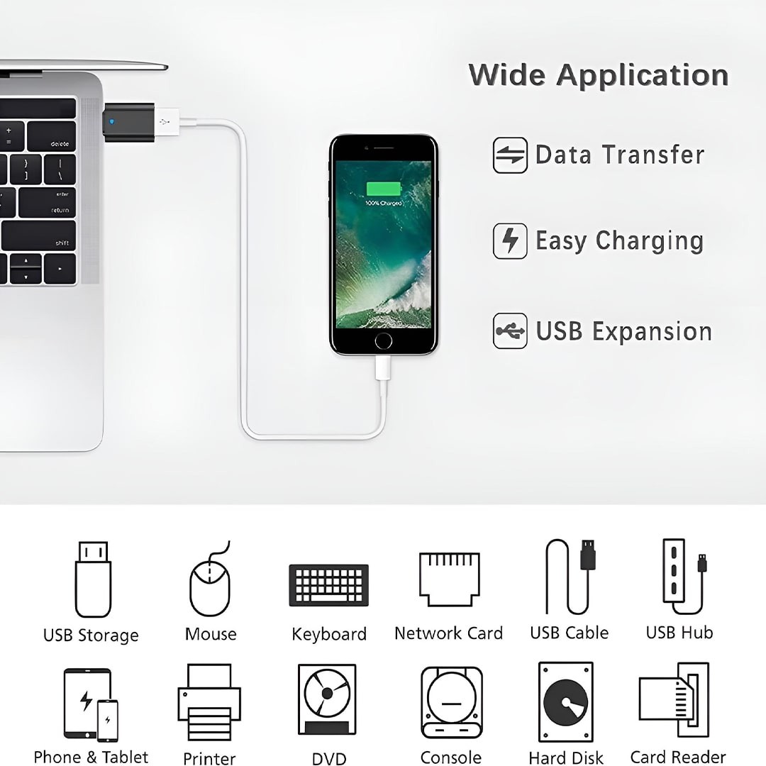 TYPE-C TO USB OTG ADAPTER
