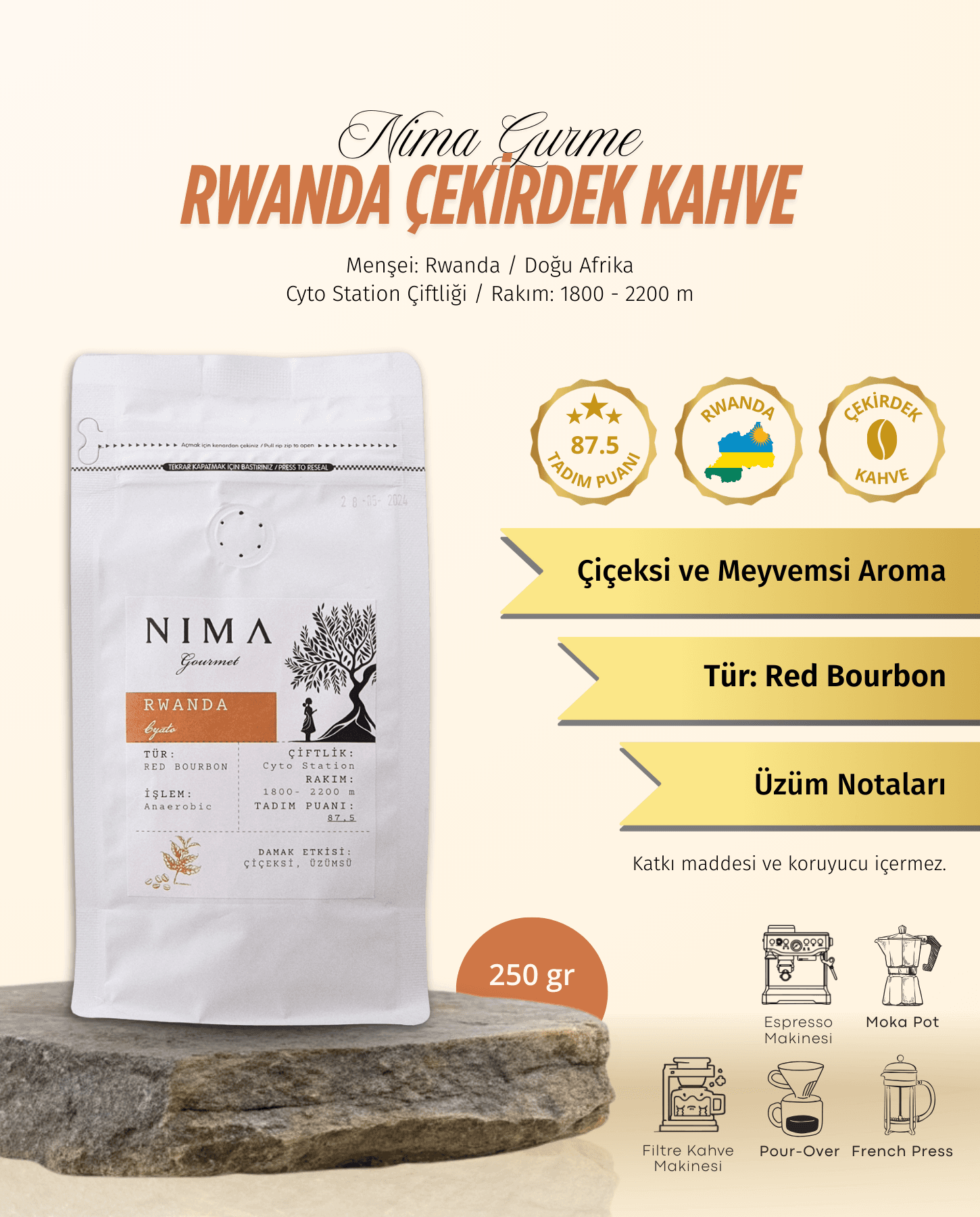 Rwanda Kahve Çekirdeği 250 Gr