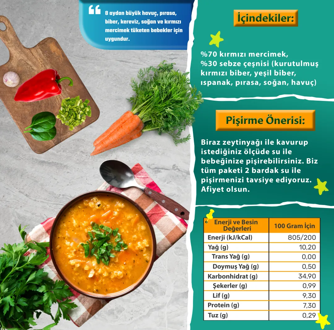 Sebzeli Mercimek Çorba Karışımı (50 gram)