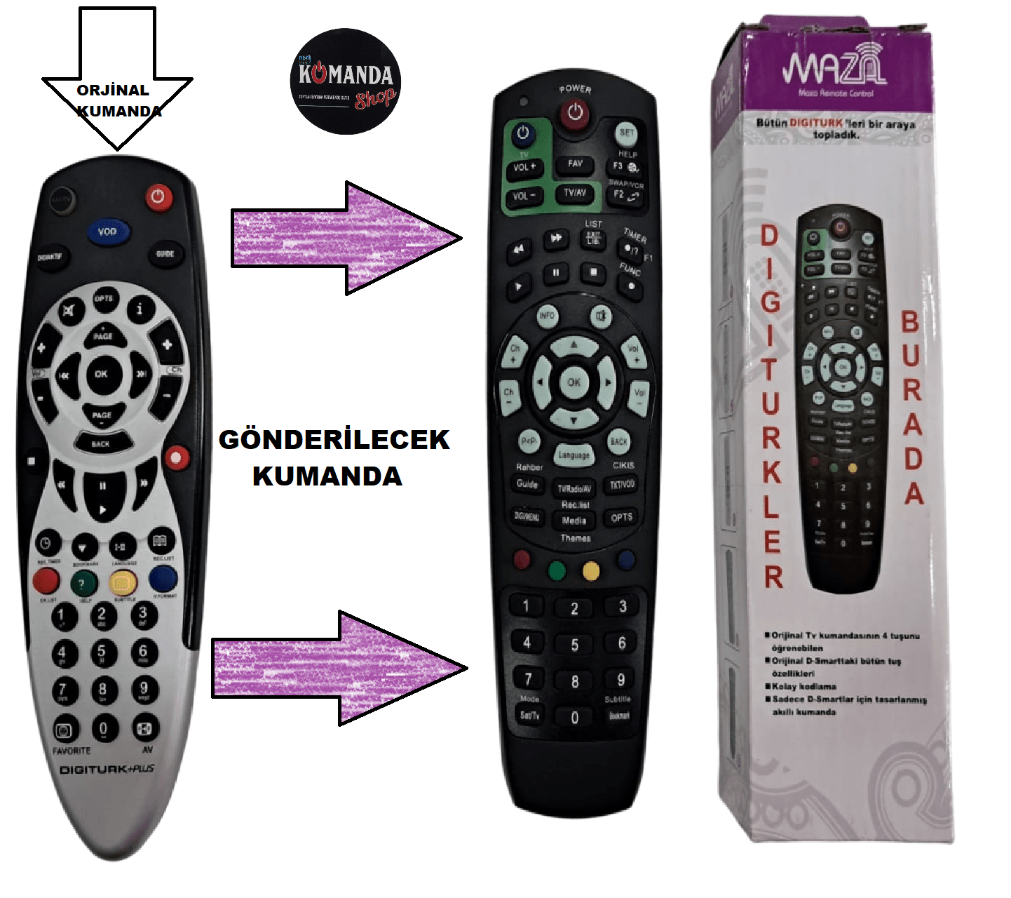DİGİTÜRK AKILLI KUMANDA DİGİTÜRK PVR PLUS UYDU KUMANDASI (code=6)
