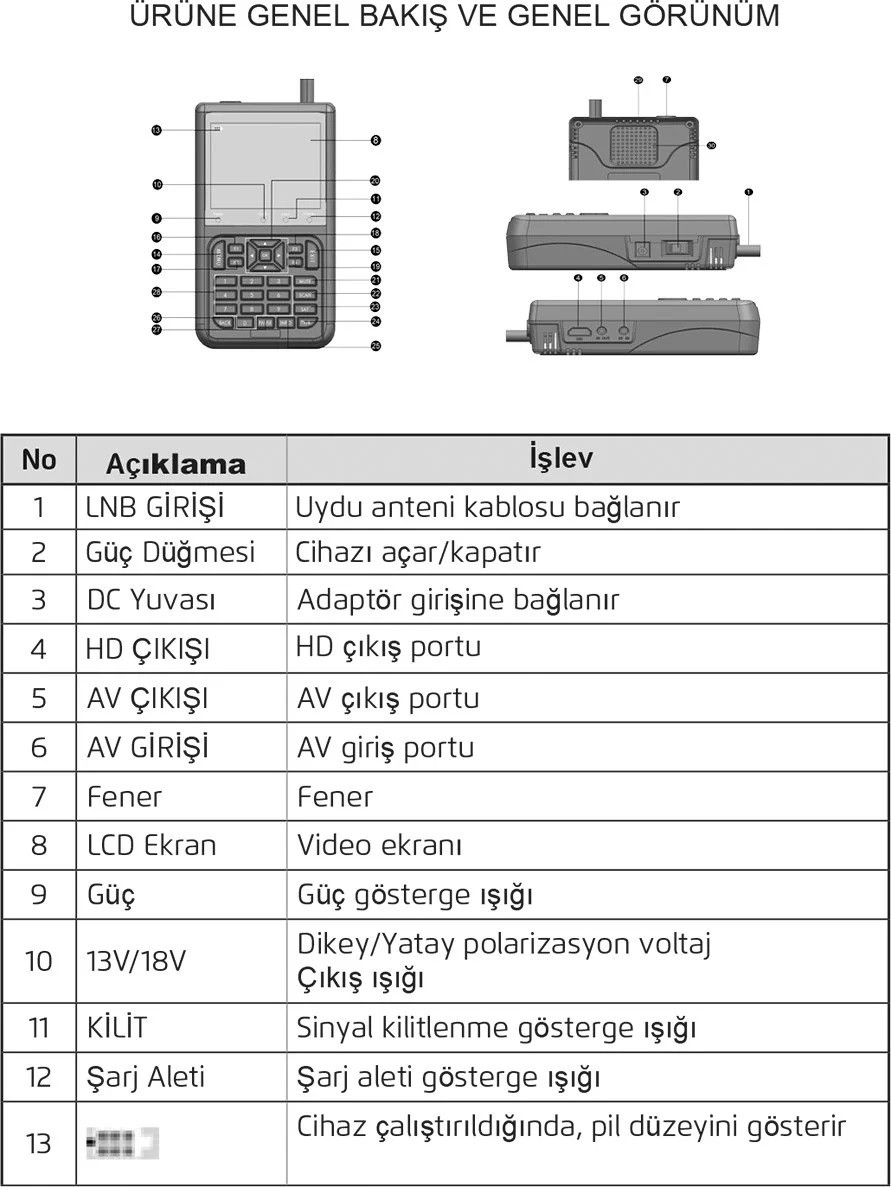 MAG MAG-2100 3.5'' GÖRÜNTÜLÜ HD UYDU YÖN BULUCU