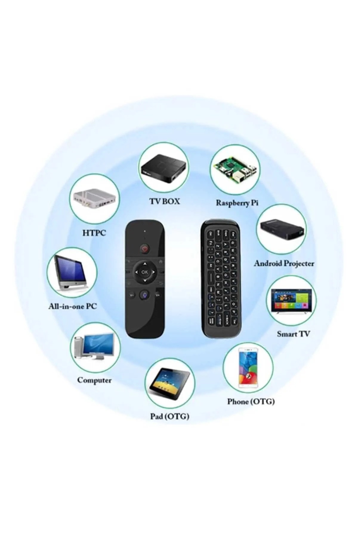 multibox Big M8 Air Uk Kumanda