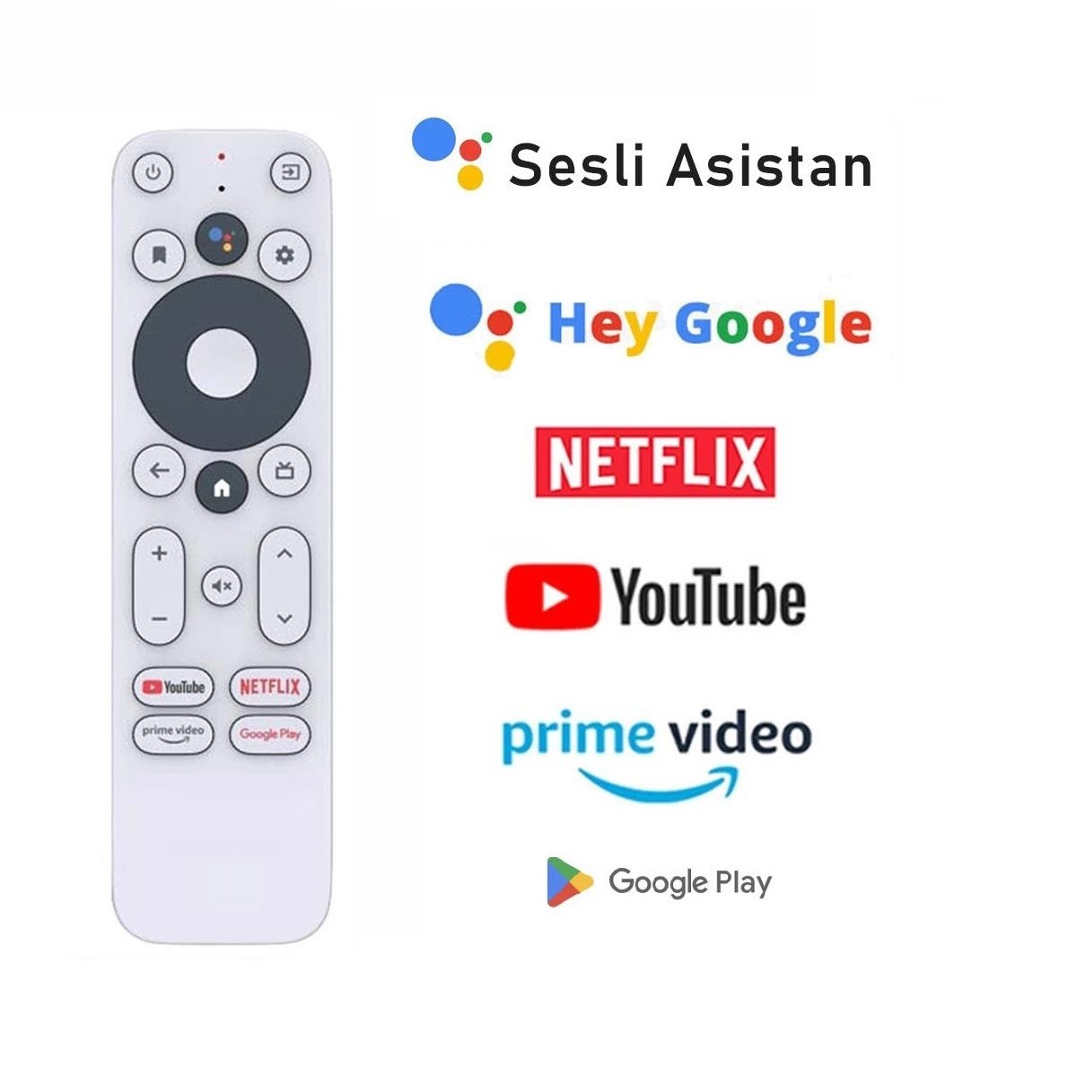(SES KOMUTLU) Mecool KM2 Hometech Android box Uzaktan Kumanda