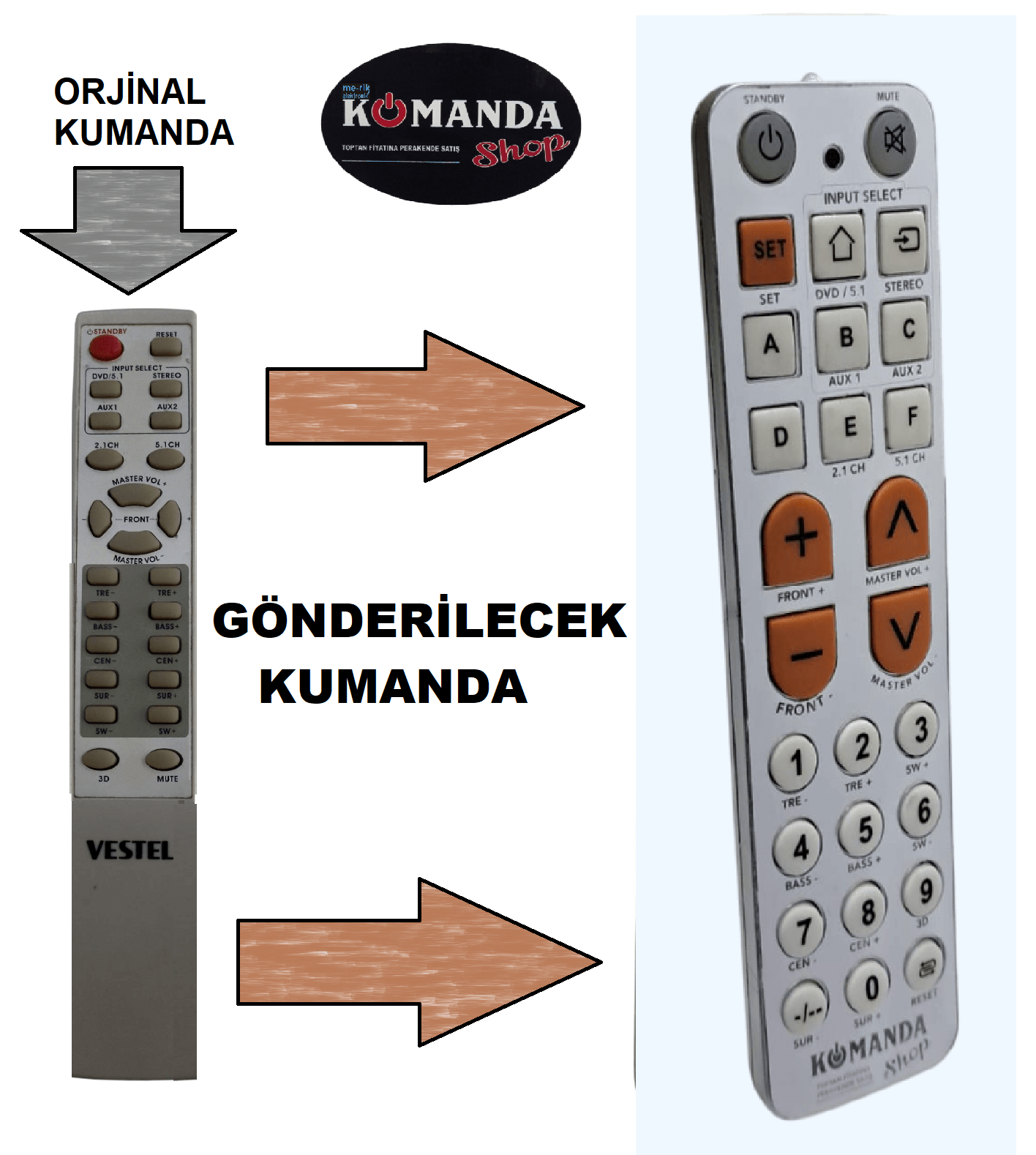 VESTEL HT-728DT 5+1 SES SİSTEMİ KUMANDASI