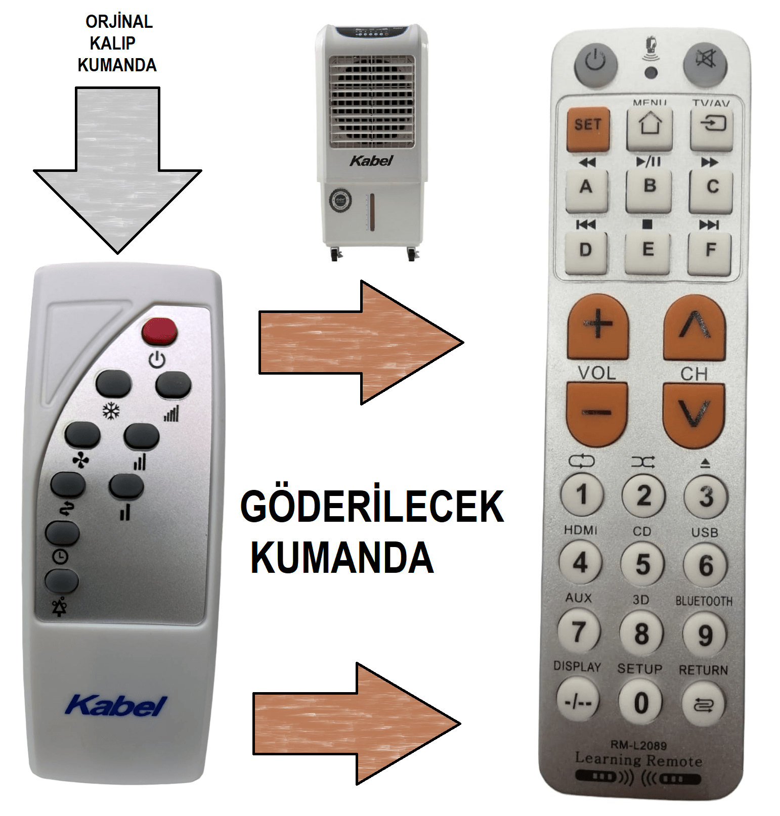 Kabel Mini Sulu Portatif Klima KUMANDASI