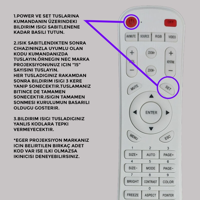 HUAYU AKILLI PROJEKSİYON KUMANDASI RM-P1562