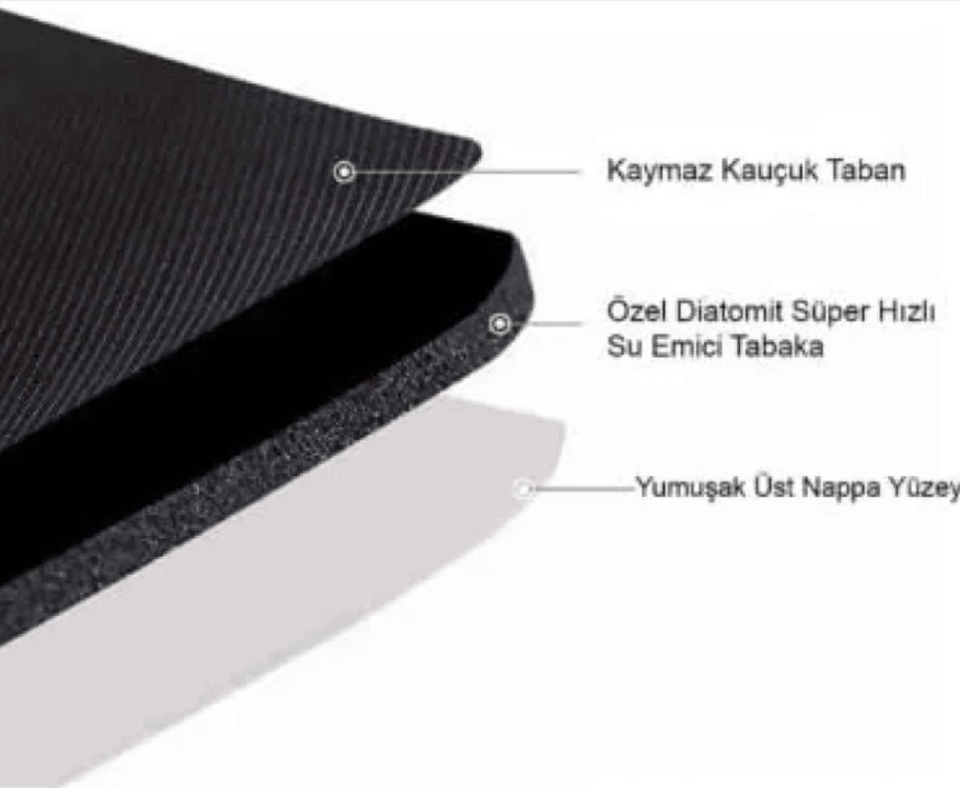 Süper Su Emici Kaymaz Tabanlı Banyo Paspası, 40*60 cm