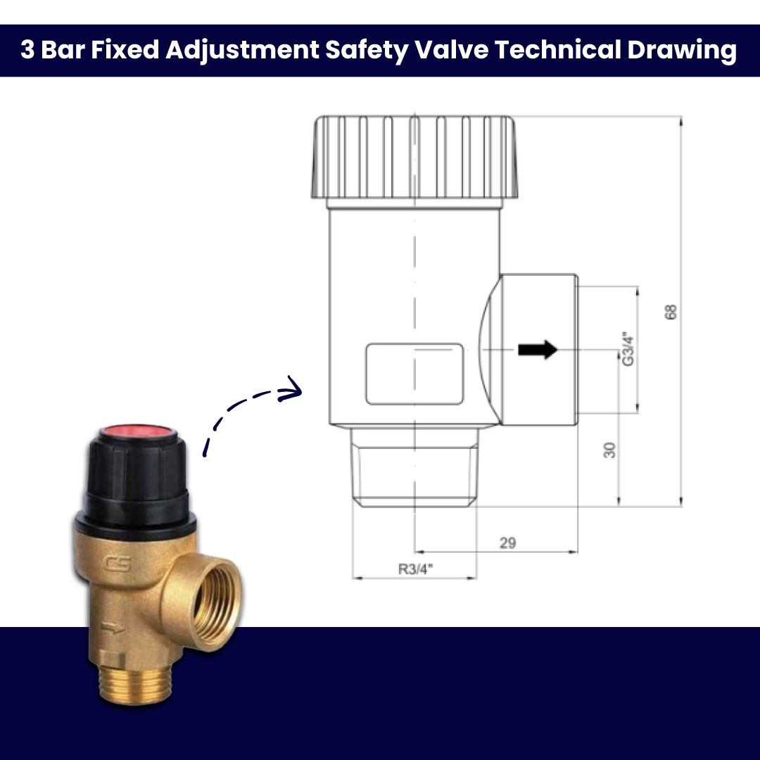 3 Bar Fixed Pressure Safety Valve 3/4''