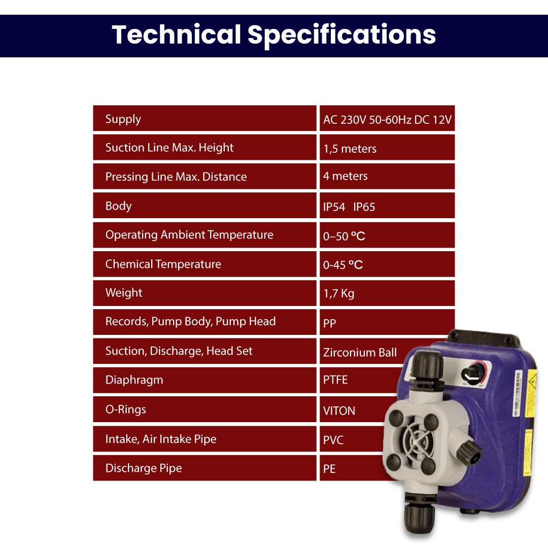 Antech NANO-A 2L/10B Analog Dosing Pump