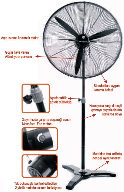 Dundar SV 65 Industrial Type Fan Stand Industrial 65 cm