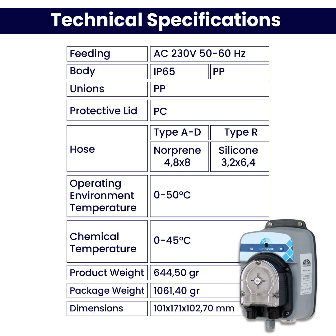 Antech Aspendose A 5.1L/0.5B A pH / Chlorine Peristaltic Dosing Pump