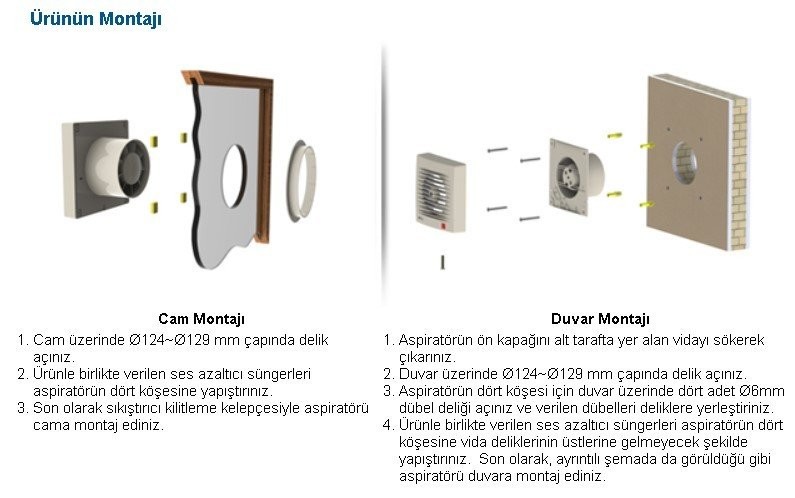 Aircool 100 Silent, Decorative, Plastic Bathroom Fan / Aspirator 100 m³/h - Aircool 100