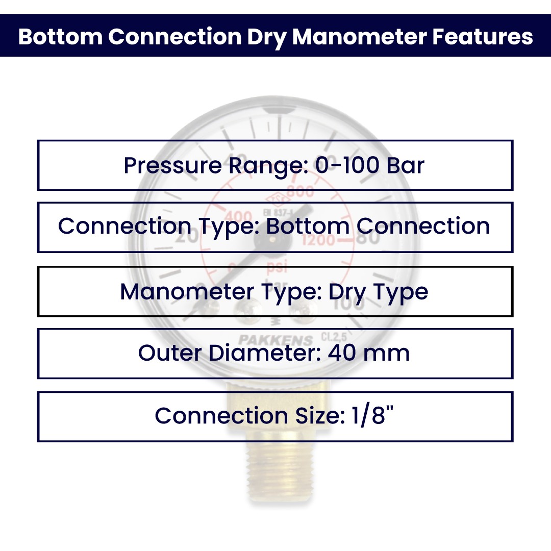 Pakkens 0-100 Bar 40 mm Bottom Connection Dry Manometer G 1/8 inch