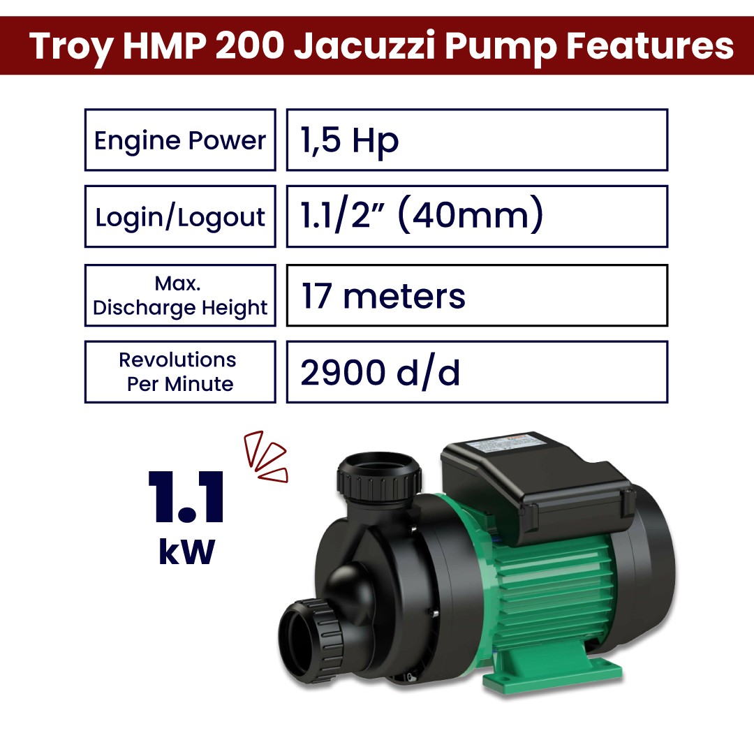 Troy HMP 200 Jacuzzi Pressure Booster Pump 1.5 Hp