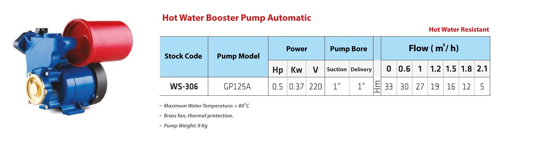 Water Sound Automatic Hot Water Booster Pump 3 Bar 2.1 m³/h - GP125A