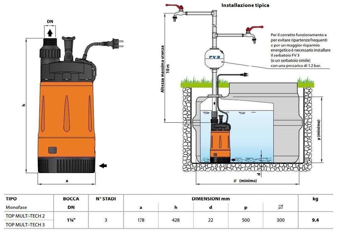 Pedrollo TOP MULTI 3 TECH Automatic Booster Drainage Submersible Pump