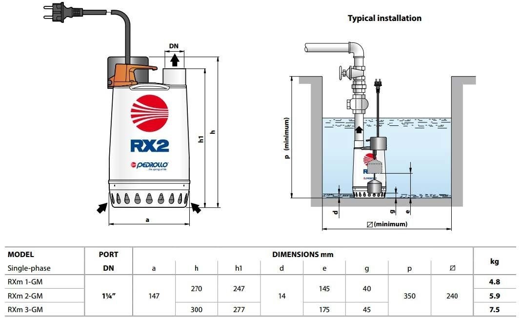 Pedrollo RXm 3 GM Full Stainless Drainage Submersible Pump