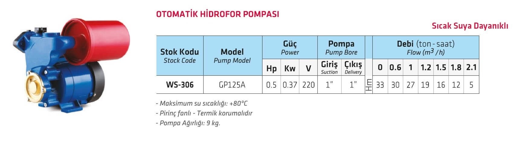 Water Sound Automatic Hot Water Booster Pump 3 Bar 2.1 m³/h - GP125A