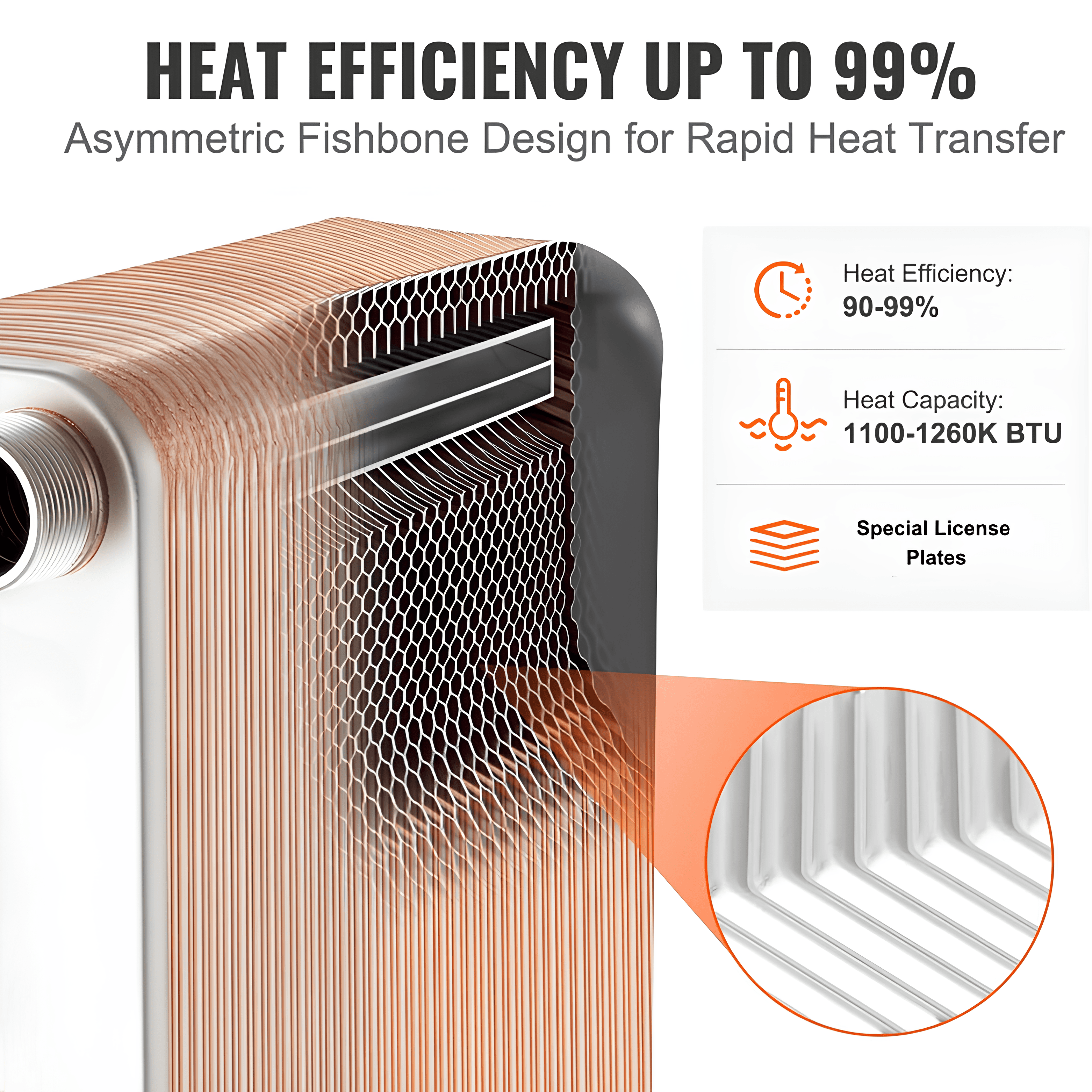 Mit MB-01 - 14 Plate Brazed Plate Heat Exchanger Connection 3/4- 1/2 Capacity 240 Liters/Hour