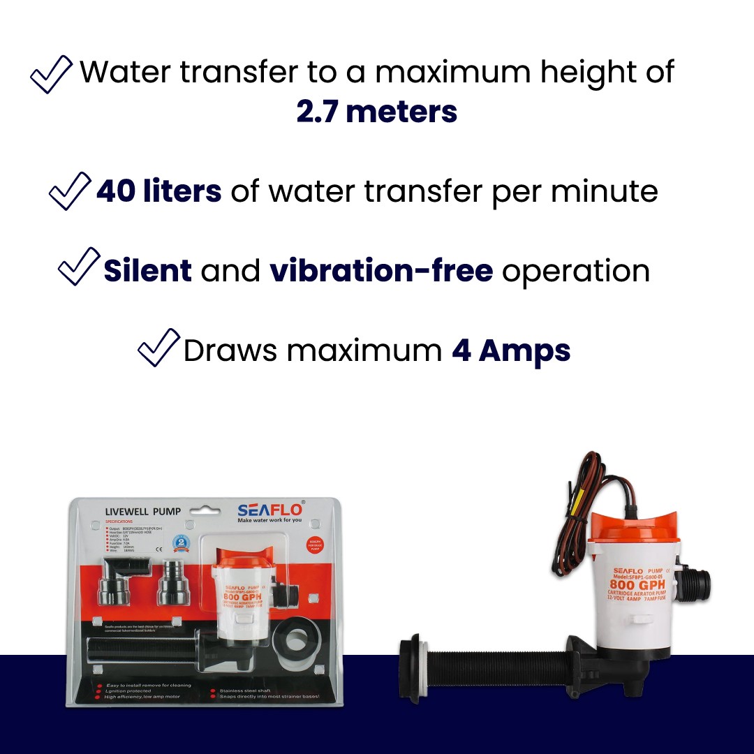 Seaflo Horizontal 90 Degree Diaphragm Pump 12 Volt 800 GPH 4 Amps 3/4'' Outlet SFBP1-G800-05