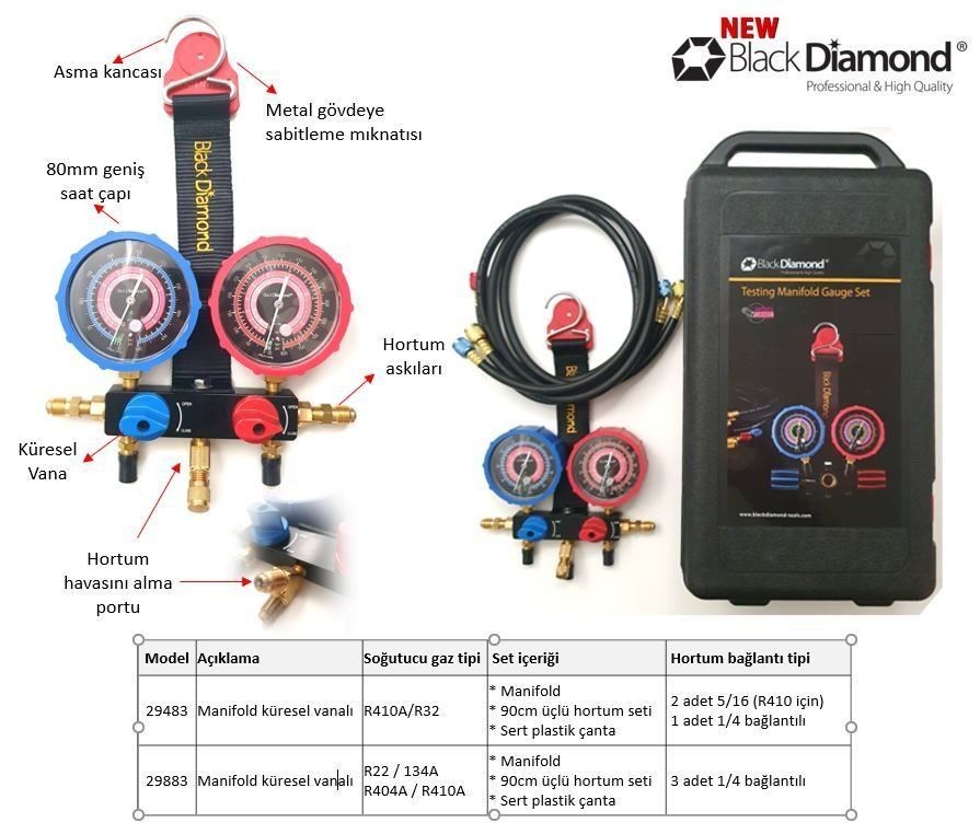 29483 Black Diamond Manifold with Ball Valve (Pressure Gauge) R32/410