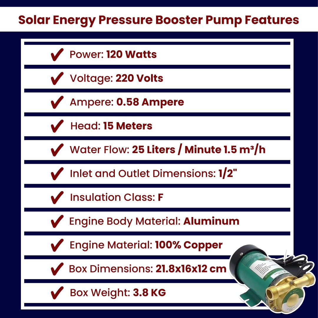 W15-GR15 Solar Energy Pressure Booster Pump, Hot Water Hydrophore, Pumpmat