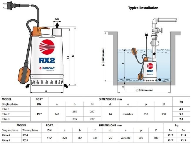 Pedrollo RXm 2 Full Stainless Drainage Submersible Pump