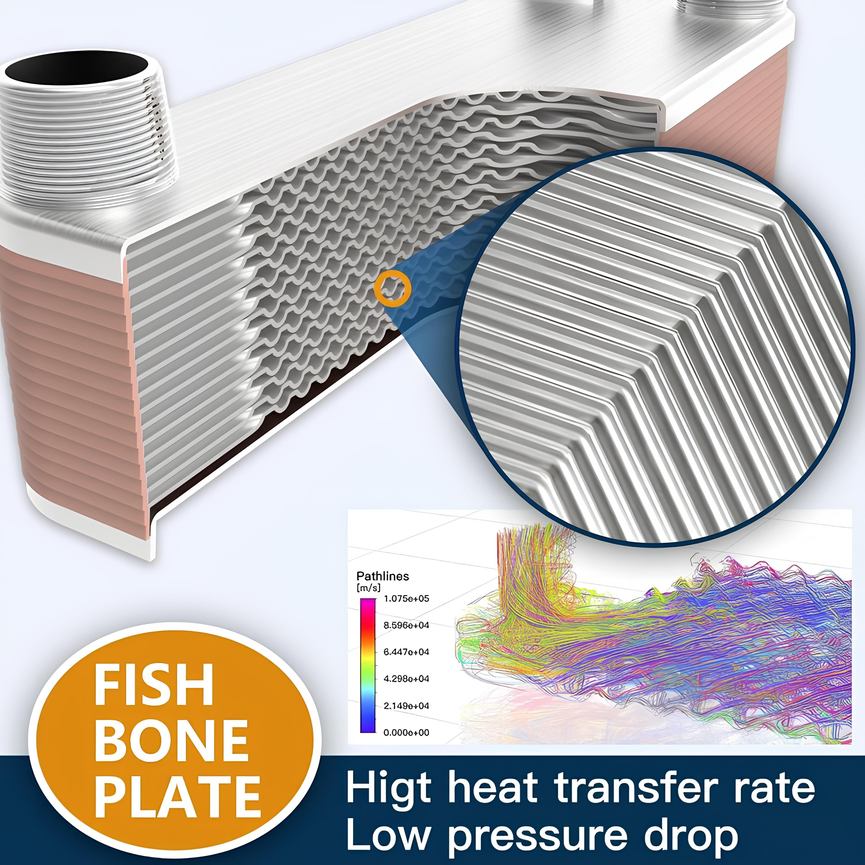 Mit MB-01 - 12 Plate Brazed Plate Heat Exchanger Connection 3/4- 1/2 Capacity 180 Liters/Hour