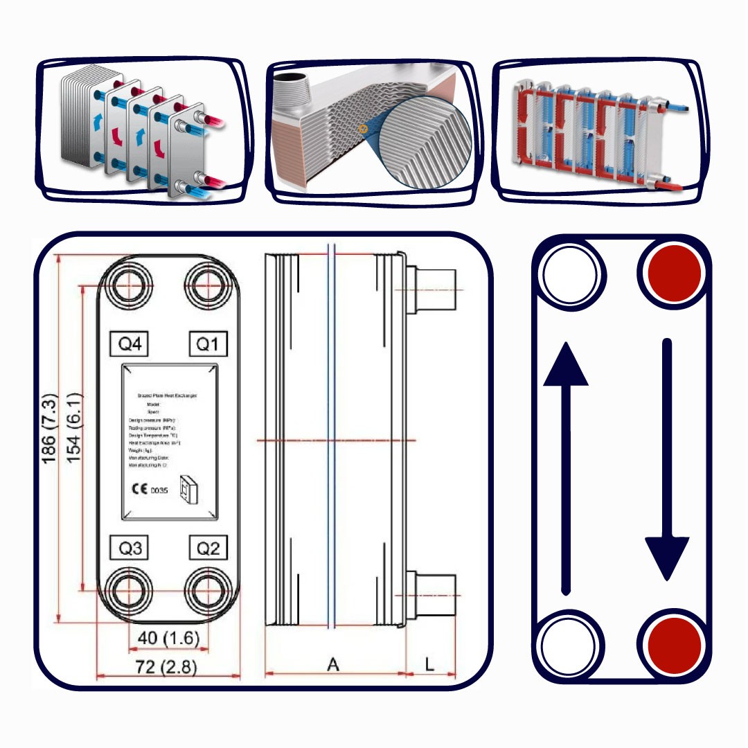 Mit MB-01 - 14 Plate Brazed Plate Heat Exchanger Connection 3/4- 1/2 Capacity 240 Liters/Hour