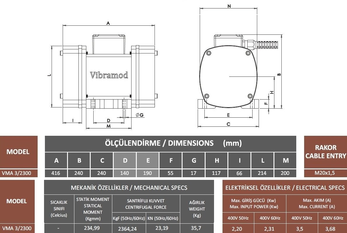 Vibramod VMA 3/2300 Vibration Motor 380V 3000 Rpm 2364,24 Kgf 2.3 Kw