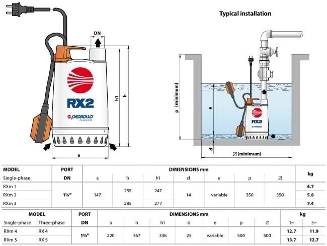 Pedrollo RXm 3 Full Stainless Drainage Submersible Pump