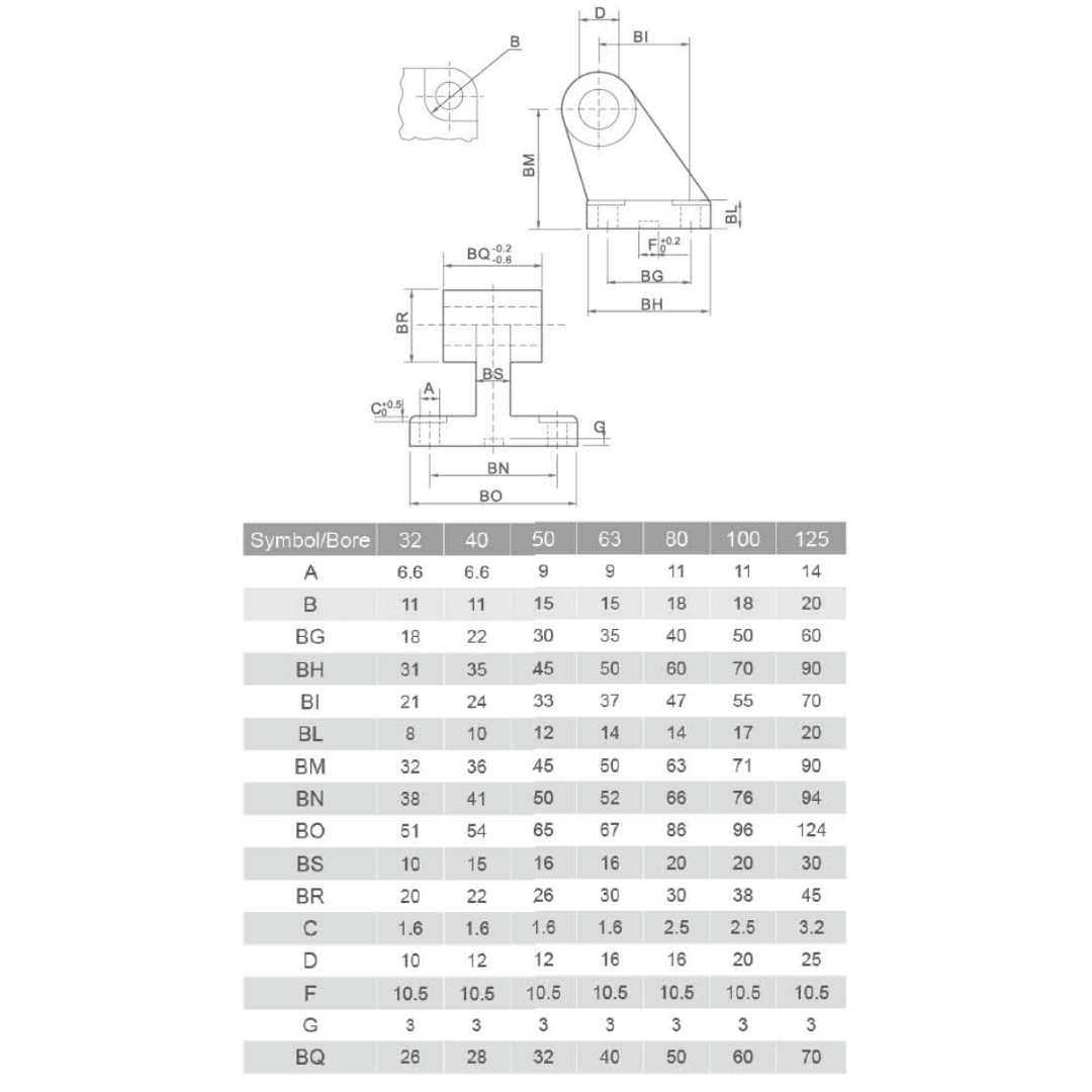 EKLEM YER BAĞLANTISI ISO 6431