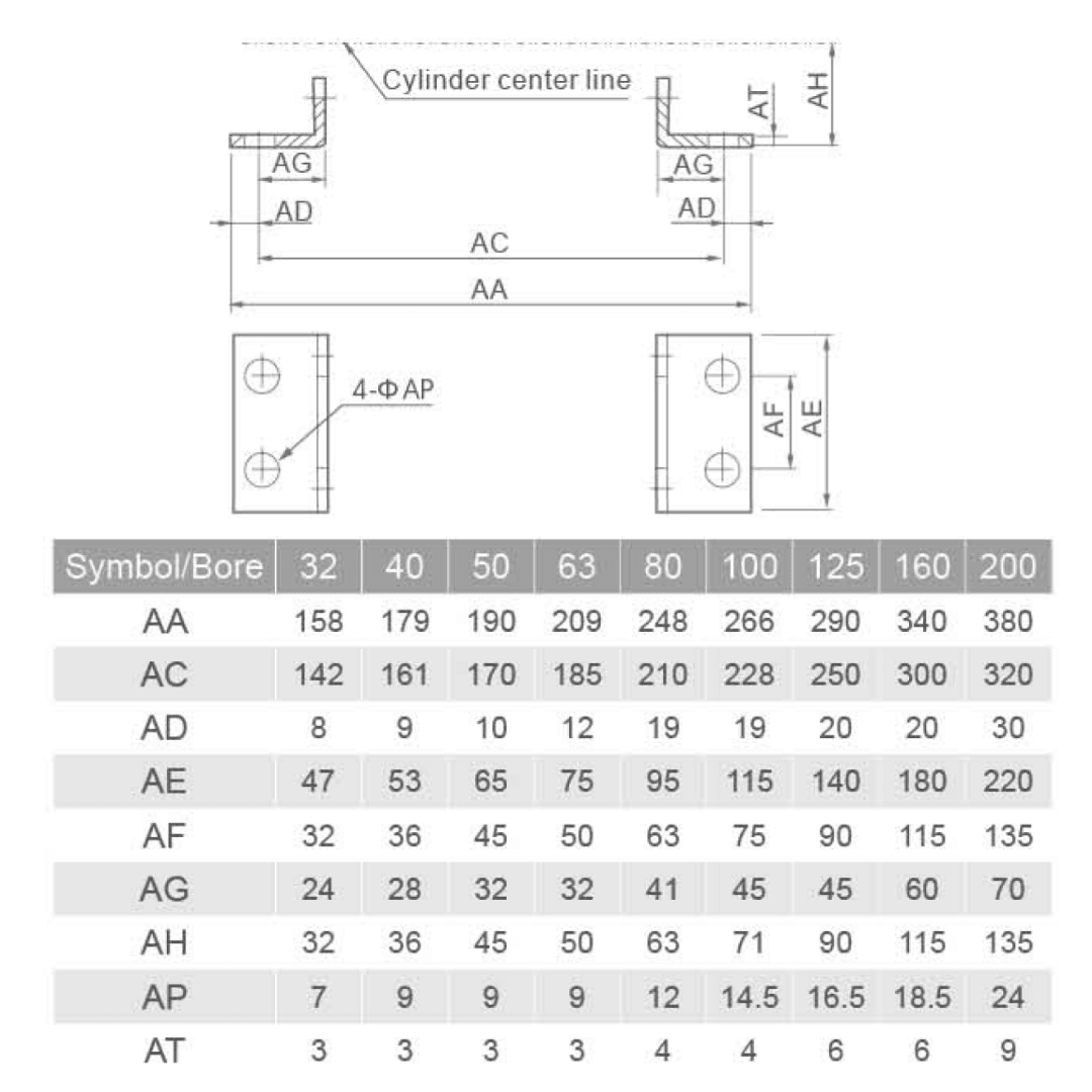 SAC AYAK BAĞLANTISI ISO 6431 DNC