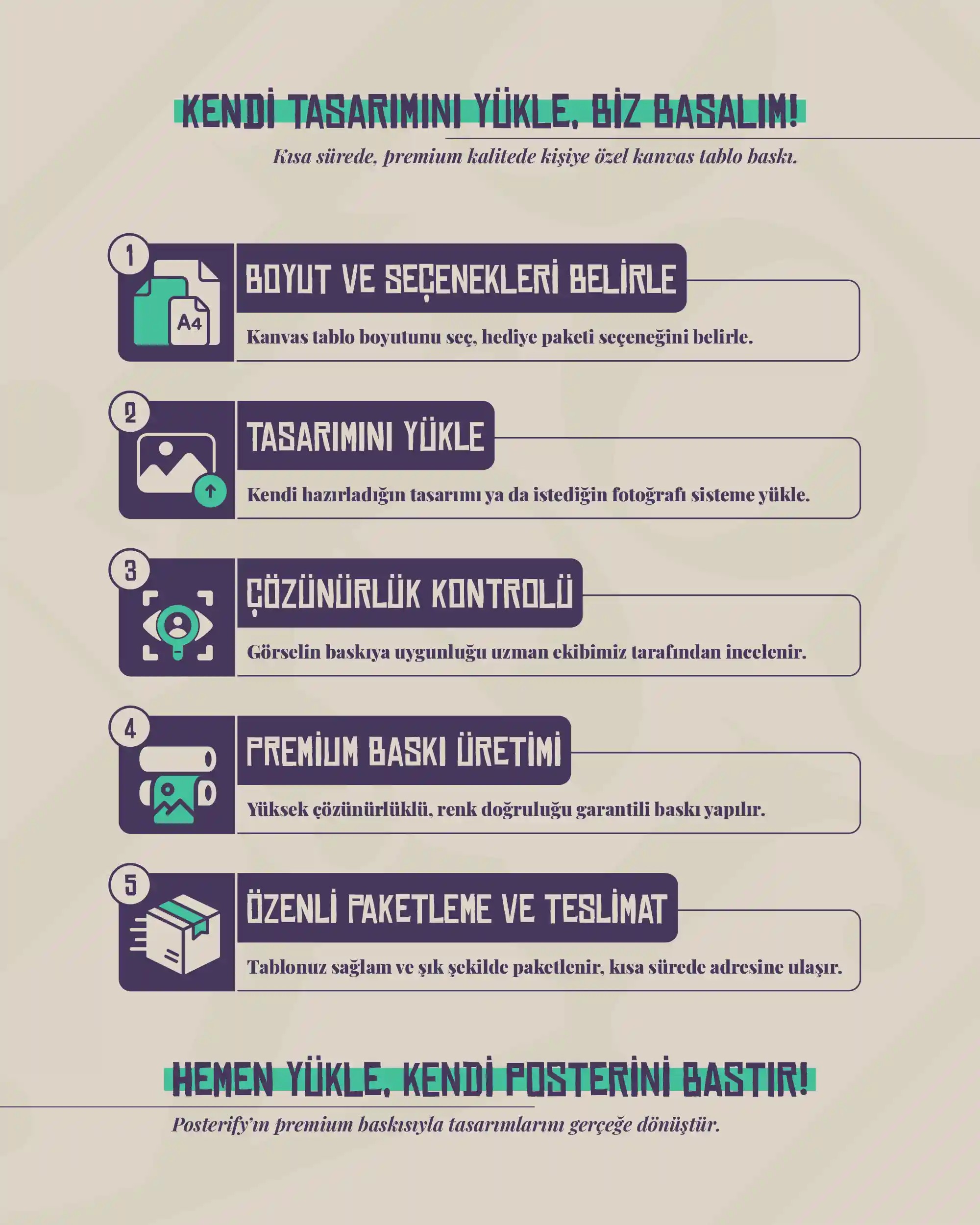 Kişiye Özel Kanvas Tablo Baskı