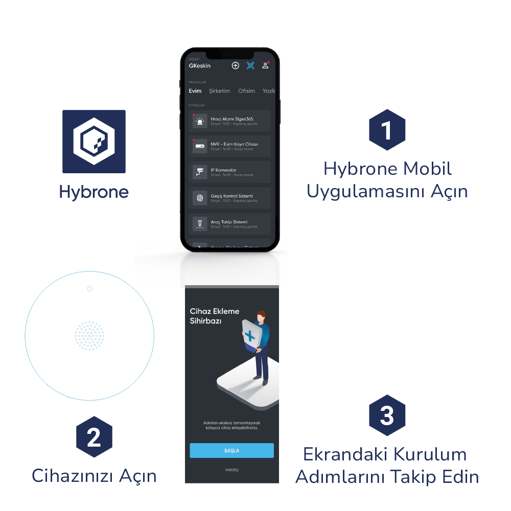 Hybrone Akıllı Wi-Fi Su Baskını Sensörü, Yüksek Sesli Anında Uyarı, Uygulama ile Anında Bildirim