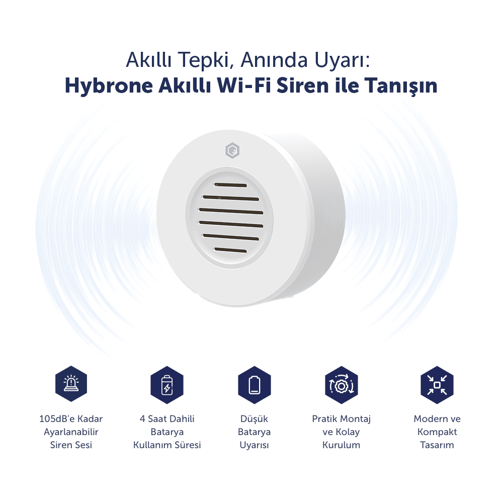 Hybrone Akıllı İç Ortam Siren, Uzaktan Kontrol, Ayarlanabilir Ses Süresi, Yangına Dayanıklı