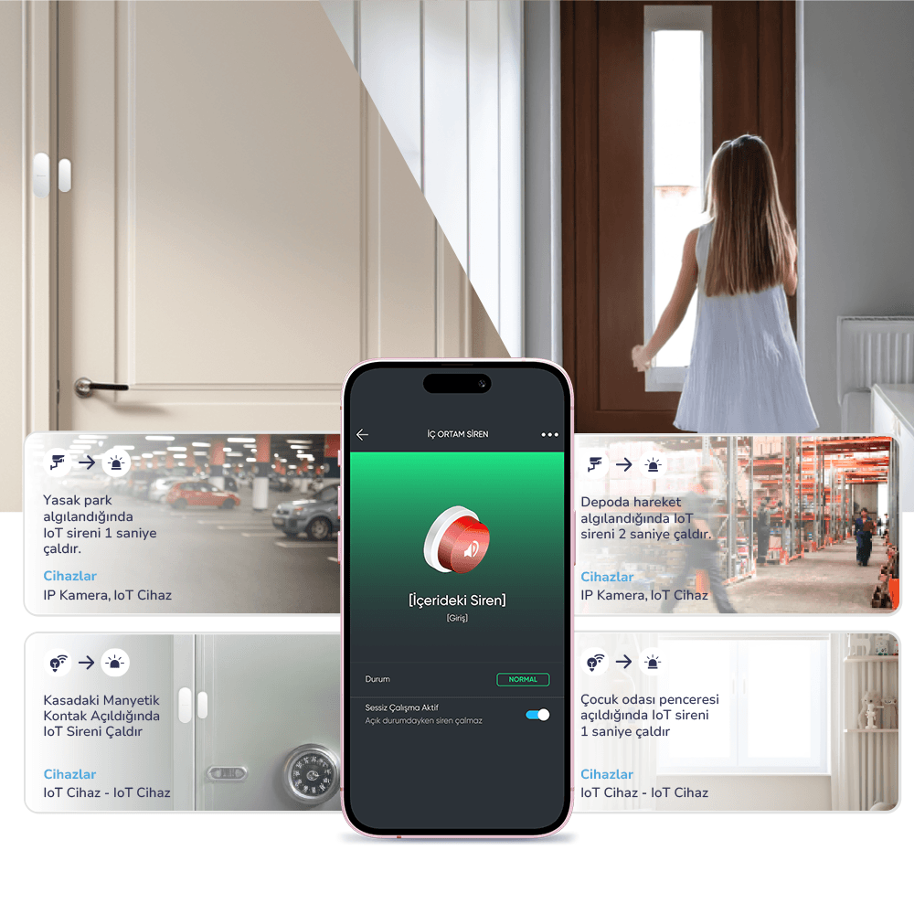 Hybrone Akıllı İç Ortam Siren, Uzaktan Kontrol, Ayarlanabilir Ses Süresi, Yangına Dayanıklı