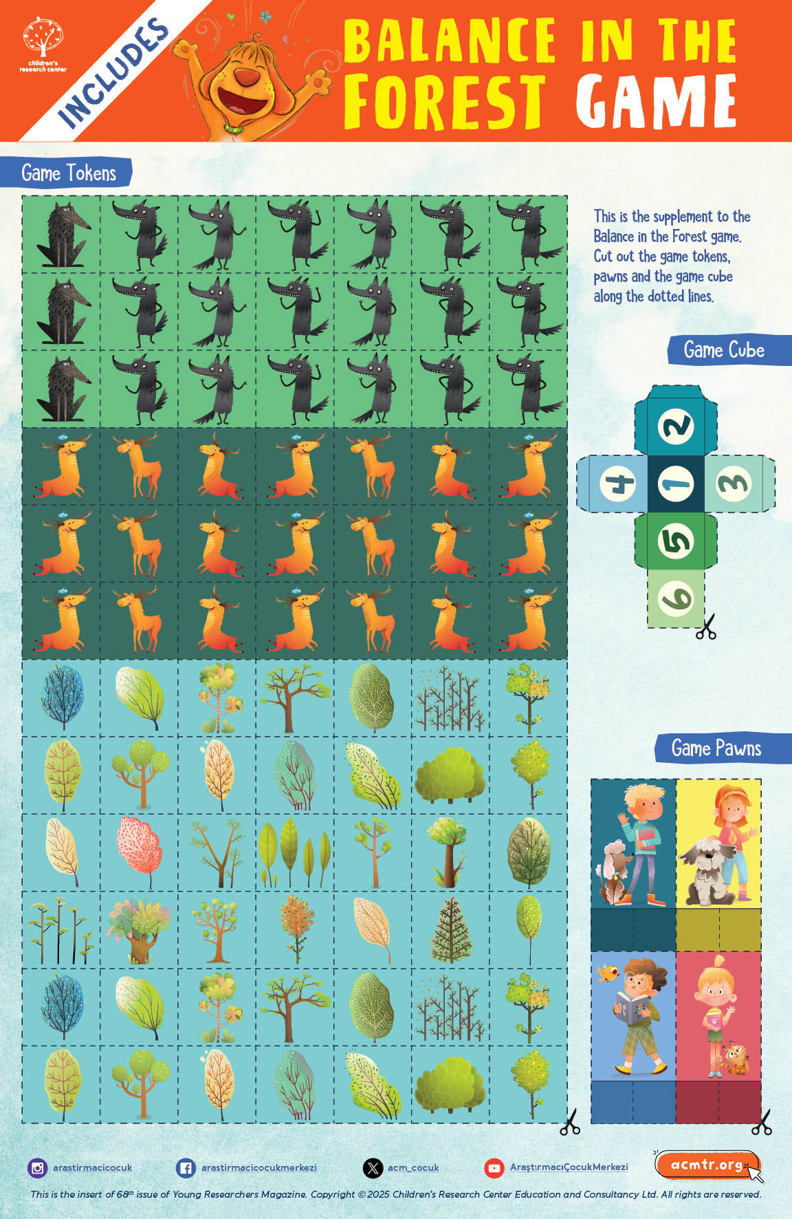 Young Researchers Issue 68: How Can We Protect Forests?
