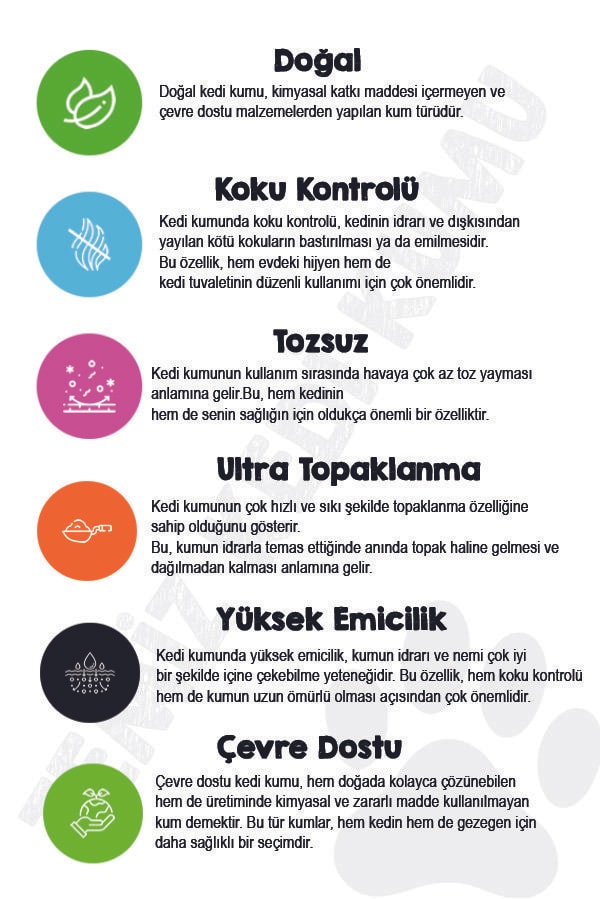 Magicsand Cat Litter Fresh kokulu Kedi Kumu 20 lt ince taneli