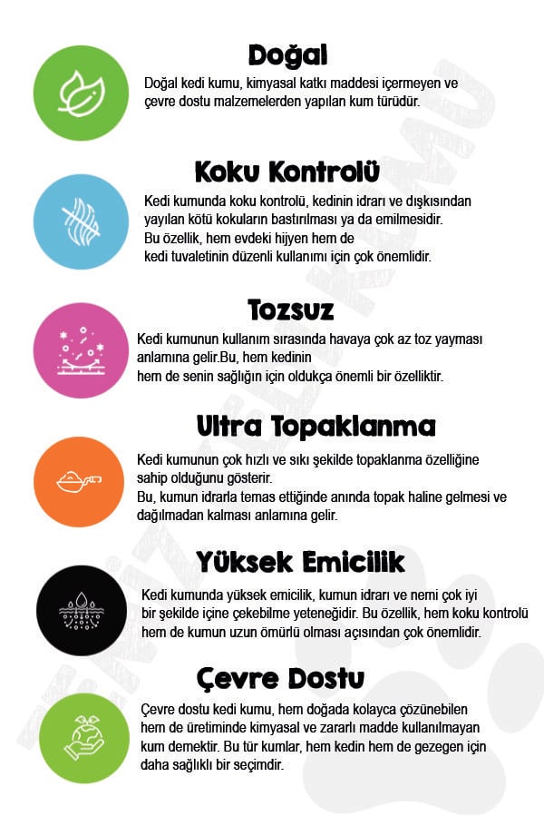 Magicsand Kokusuz Kalın Taneli Kedi Kumu 20 lt