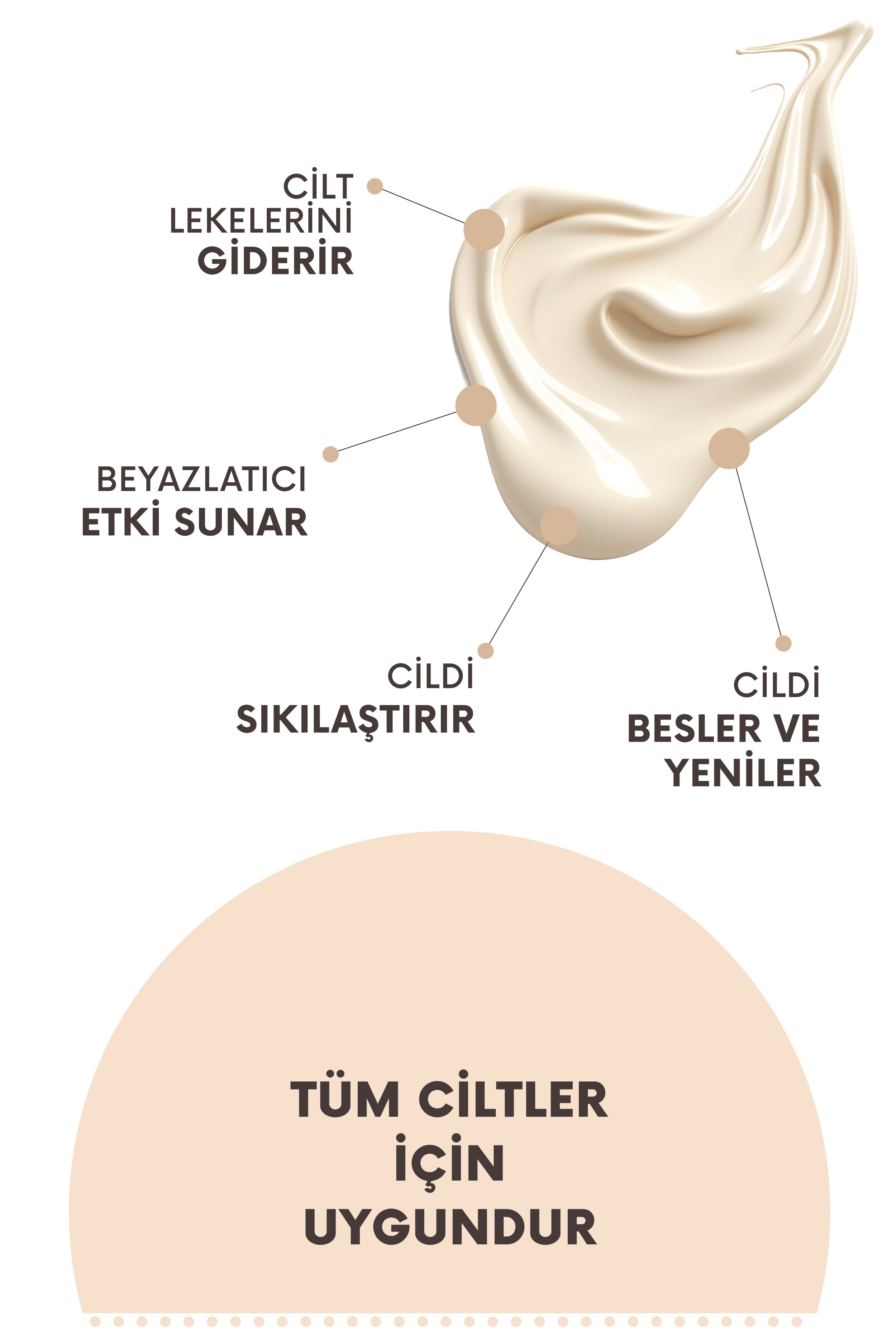 Arındırmaya, Cilt & Göz Çevresini Aydınlatmaya Yardımcı Cilt Bakım Seti