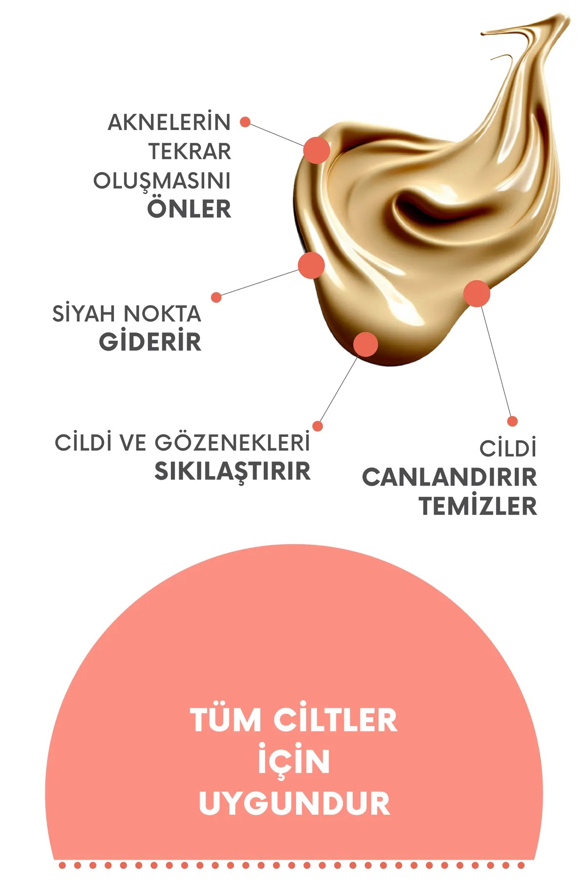 Gözenekleri Temizleyerek Sıkılaştıran Aydınlatıcı Ve Yumuşatıcı Kahve-kil Maskesi 50 ml