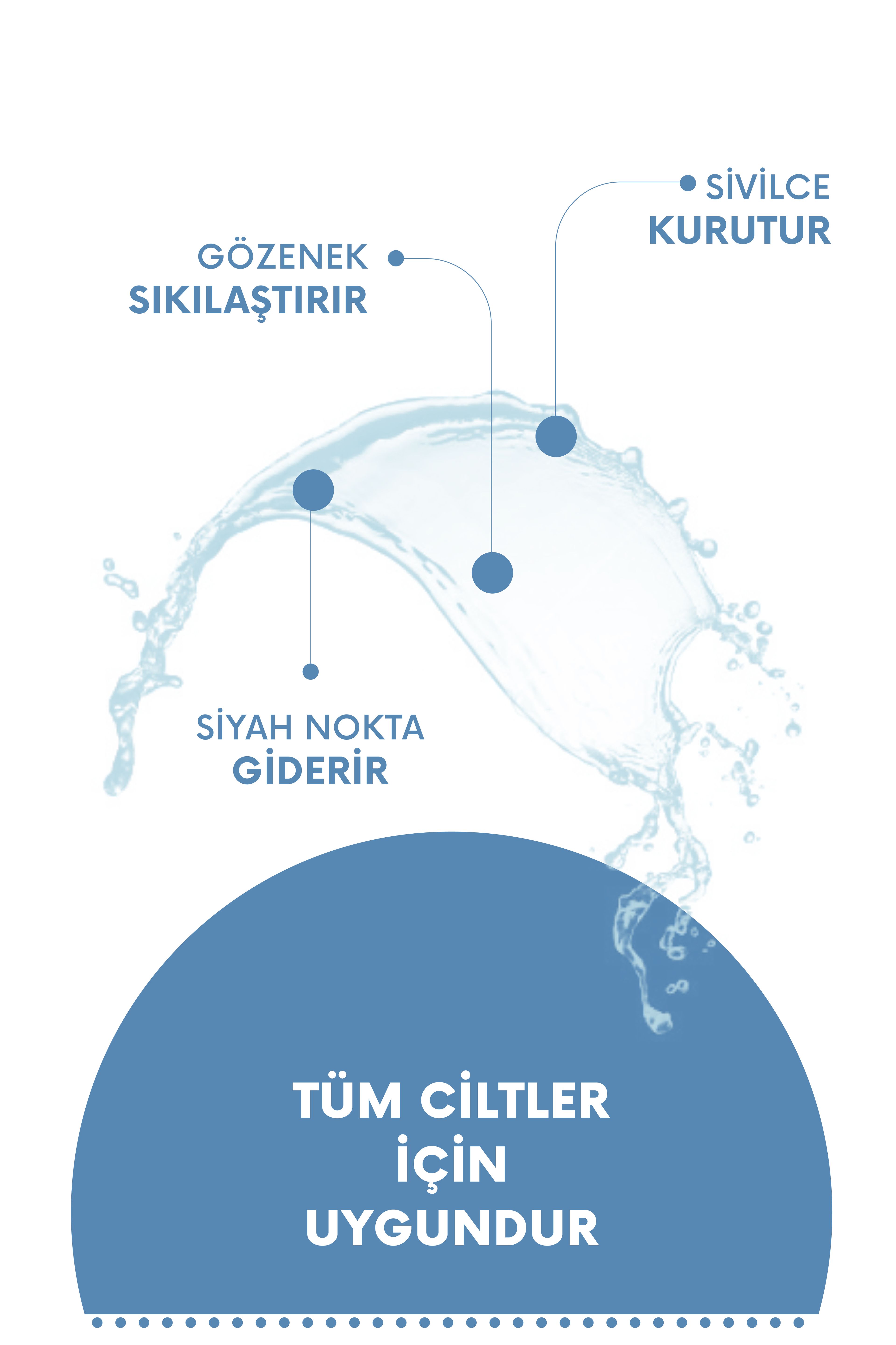 Siyah Nokta Karşıtı Temizleyici Cilt Bakım Seti